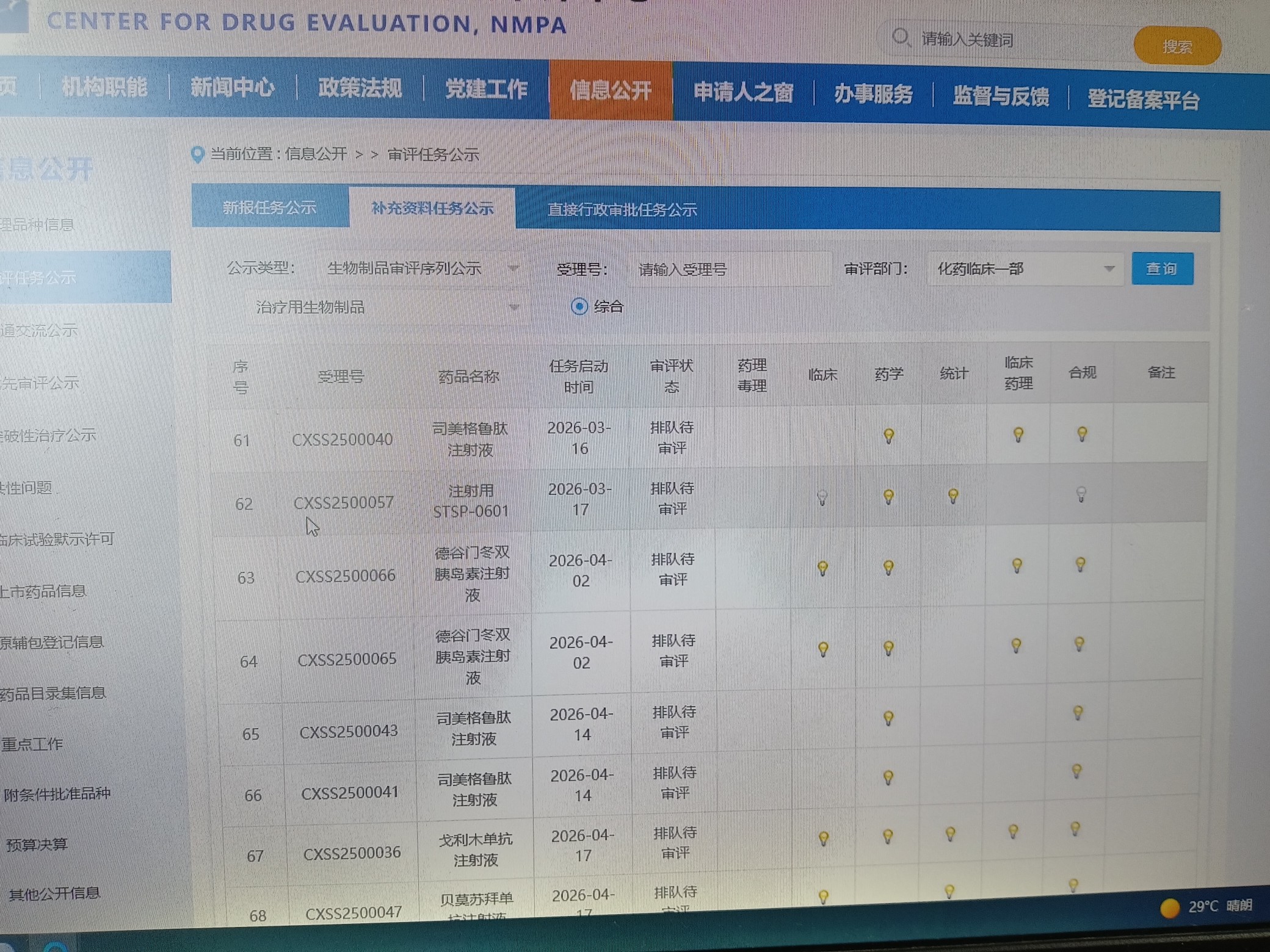 灭两灯了_舒泰神(300204)股吧_东方财富网股吧
