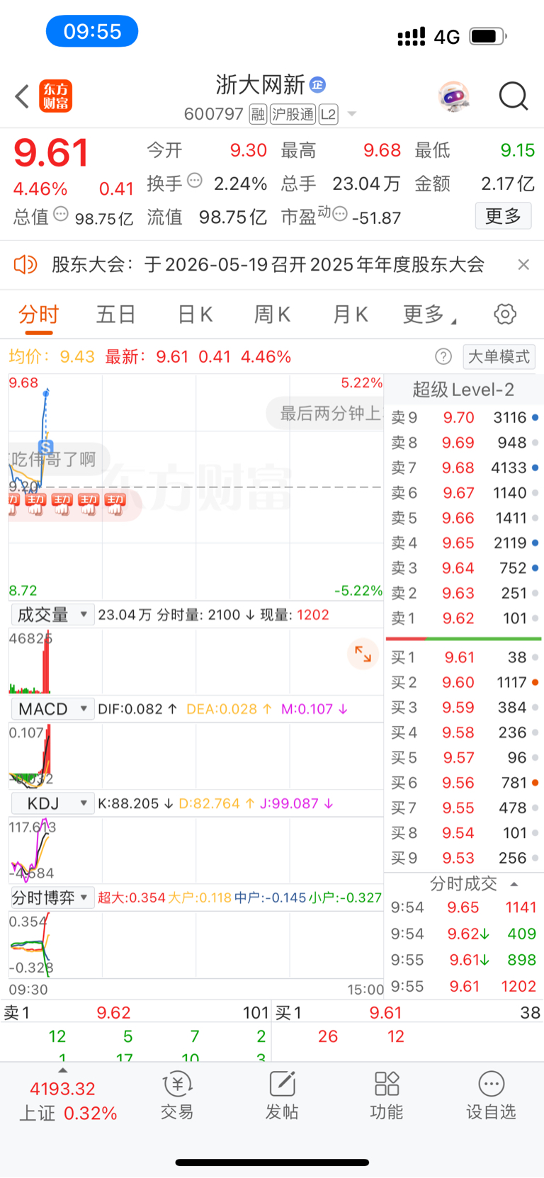 先走一步！_XD浙大网(600797)股吧_东方财富网股吧