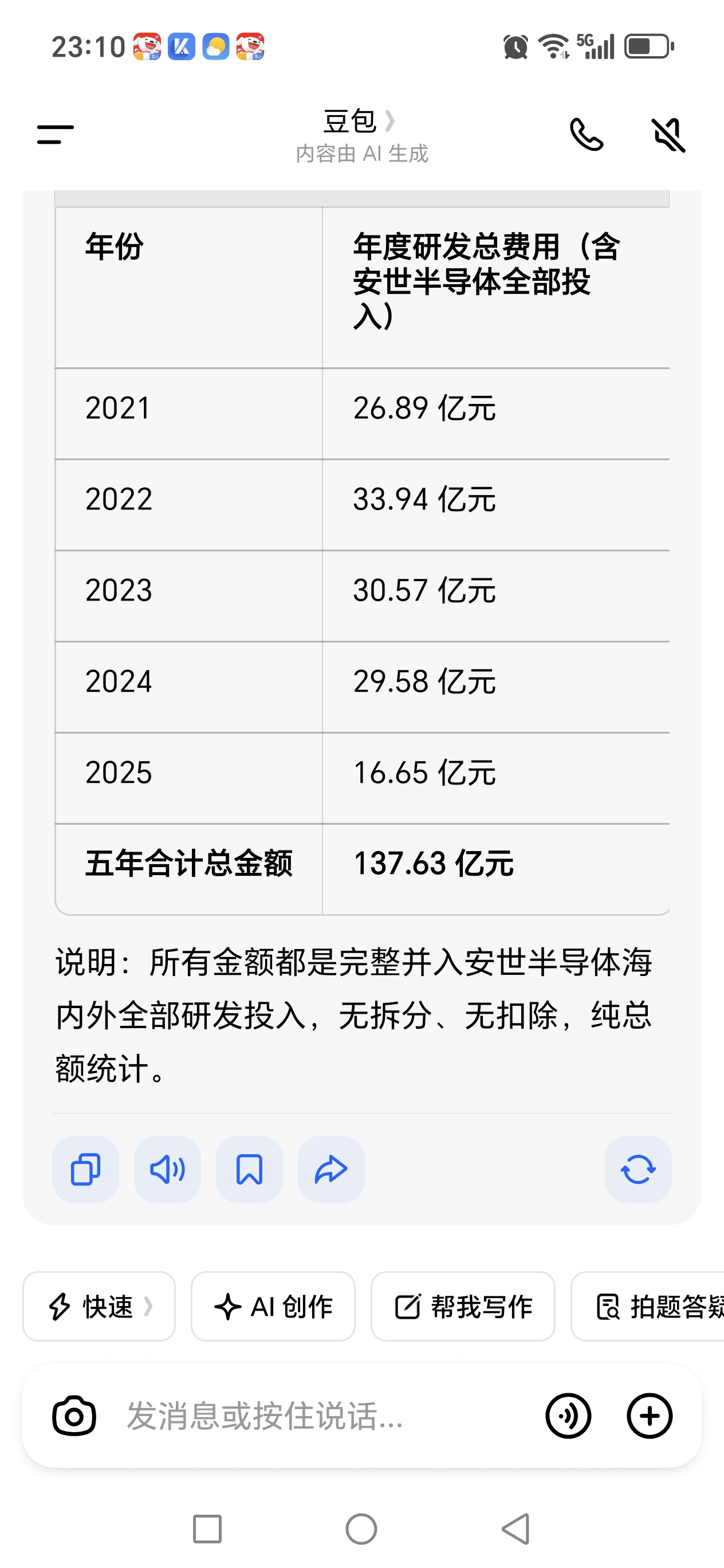 闻泰累计投资安世半导体累计投入137亿,让全球安世半导体起死复生功不可没_*ST闻泰(600745)股吧_东方财富网股吧