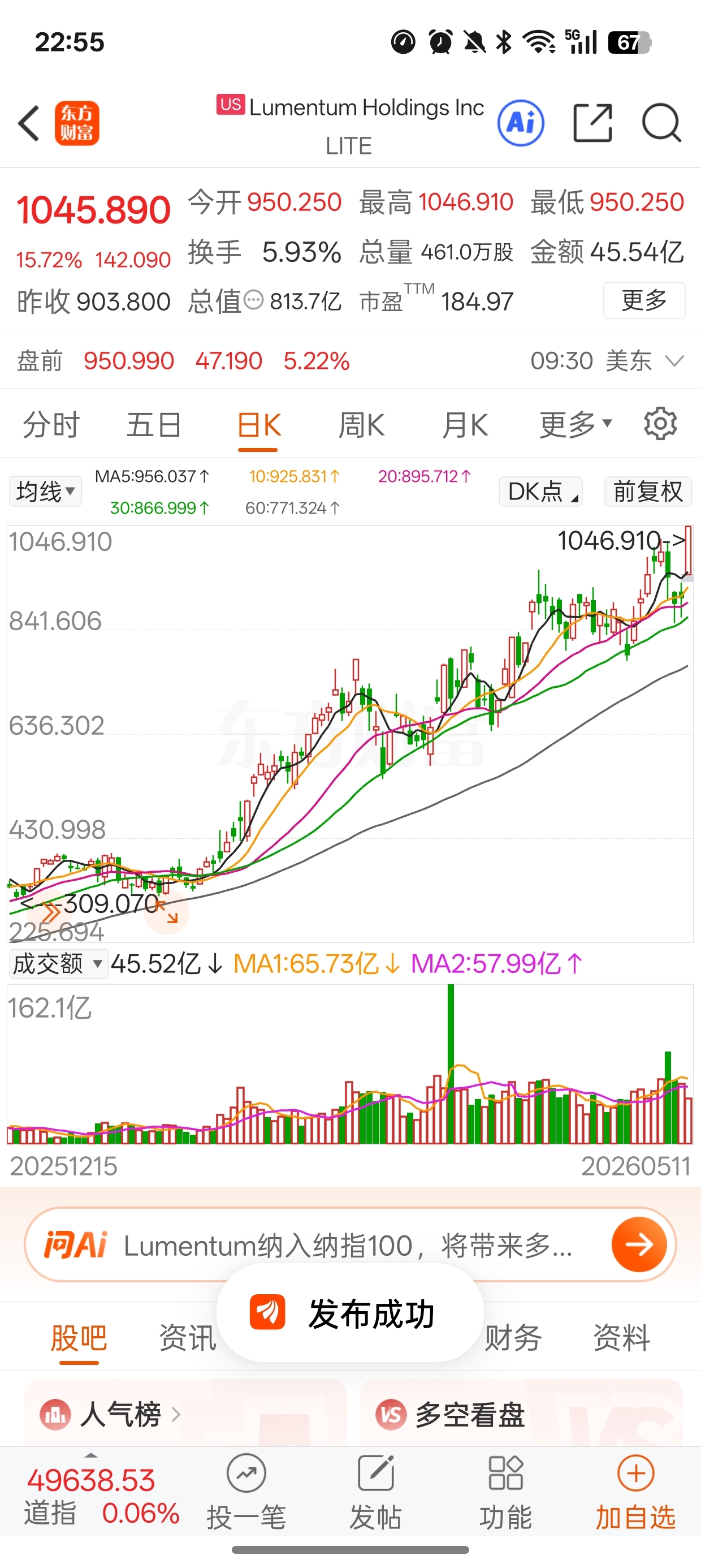 明天直接高开600左右_新易盛(300502)股吧_东方财富网股吧