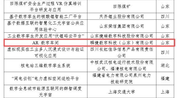 瞬捷数科“AR数字车间”入选国家工信部2025年元宇宙典型案例华泰集团2026年_财富号_东方财富网