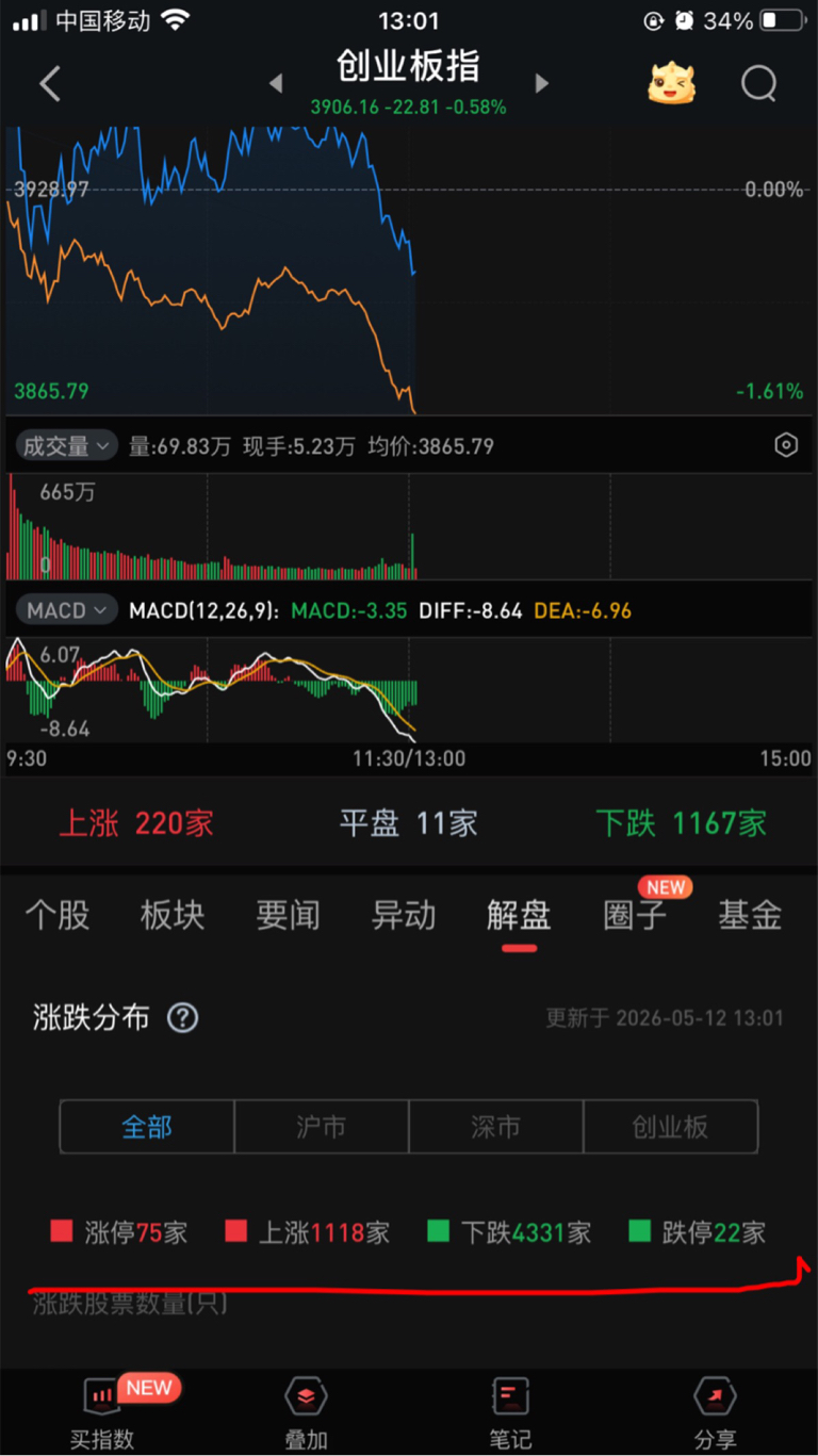 原因分析，及应对策略！_财富号_东方财富网