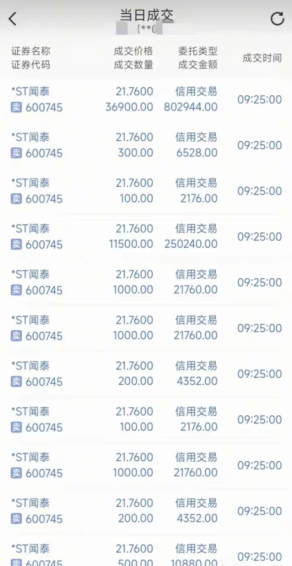 遇到问题先向内求,不指责、不抱怨_财富号_东方财富网