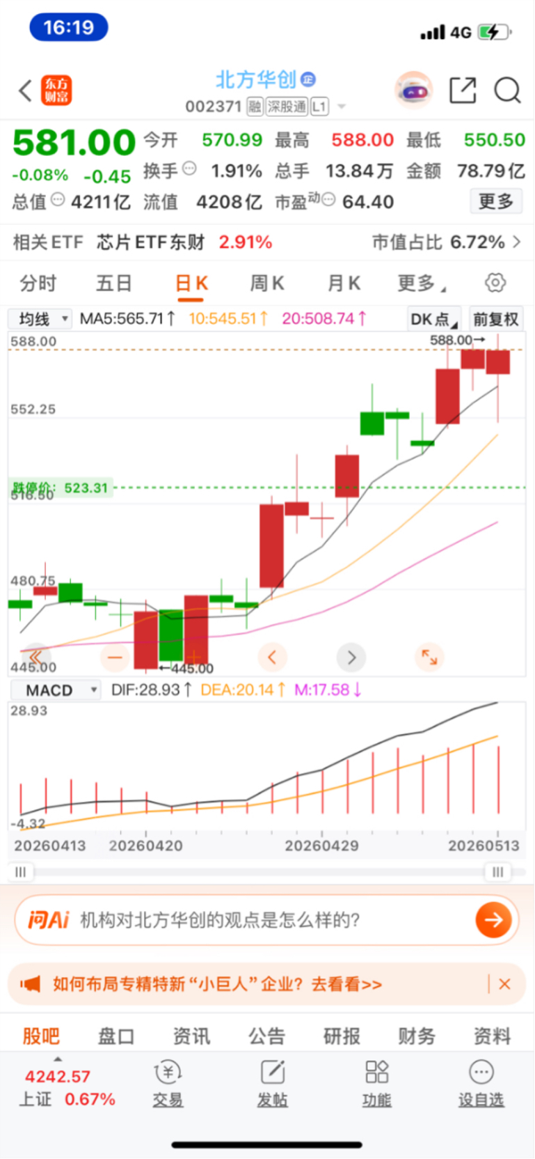 今日盘中回踩五日均线不破，强势上攻不改。明天至少6%以上涨幅，股价再创新高615_北方华创(002371)股吧_东方财富网股吧