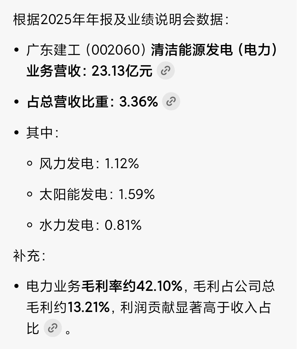 广东建工电力营收比重才3.36％，为什么都把广东建工当成电力股？_广东建工(002060)股吧_东方财富网股吧