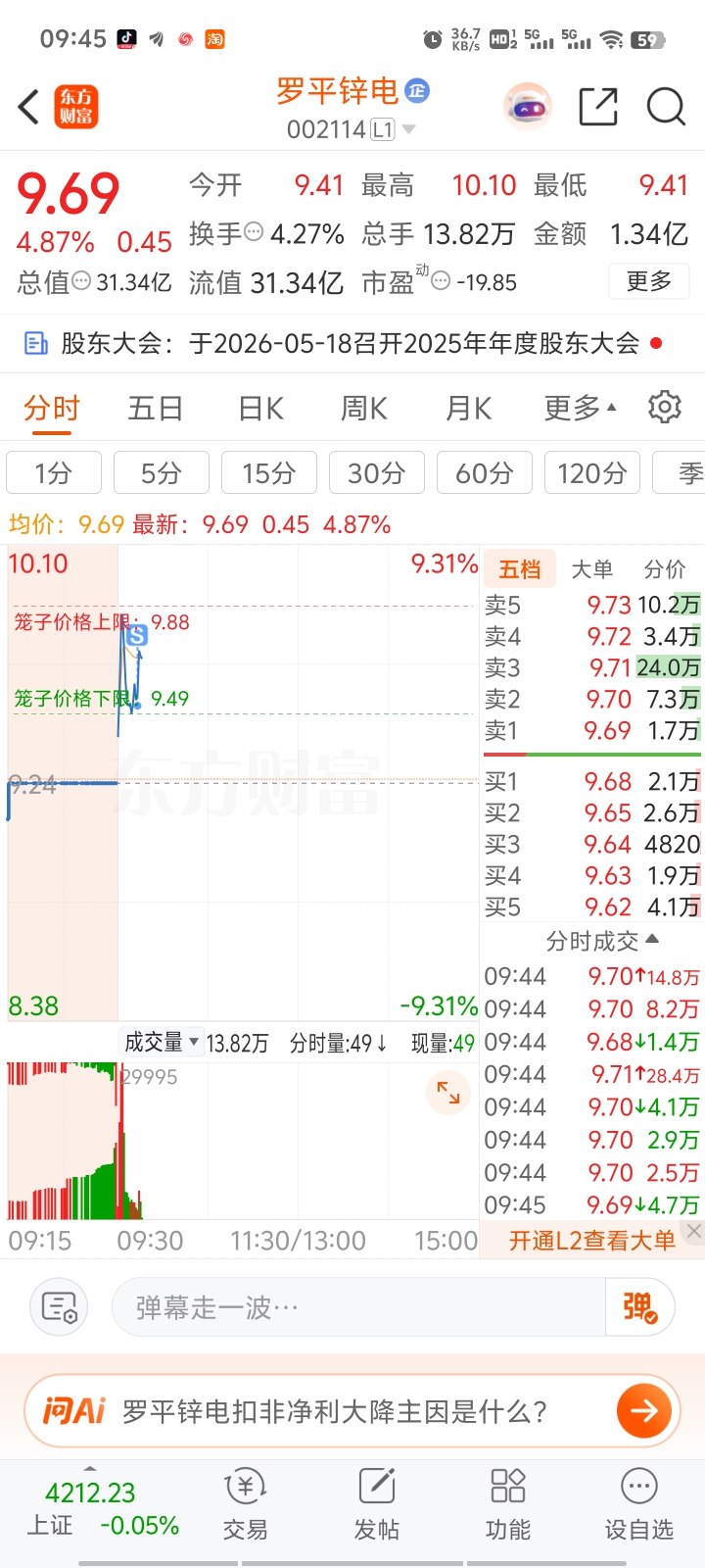 的_罗平锌电(002114)股吧_东方财富网股吧