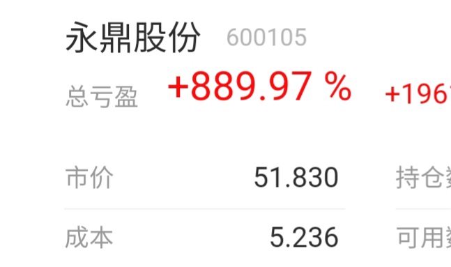 今天没红，明天。。。_永鼎股份(600105)股吧_东方财富网股吧