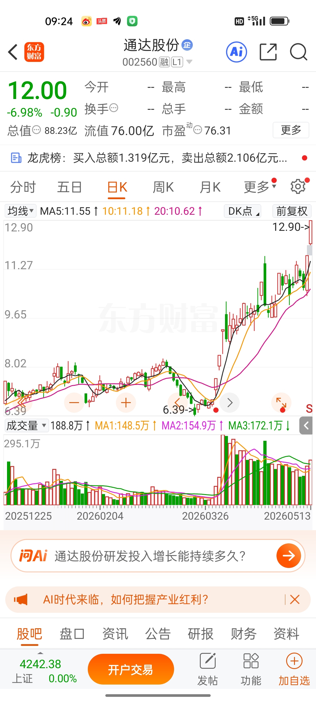 逢低关注_通达股份(002560)股吧_东方财富网股吧