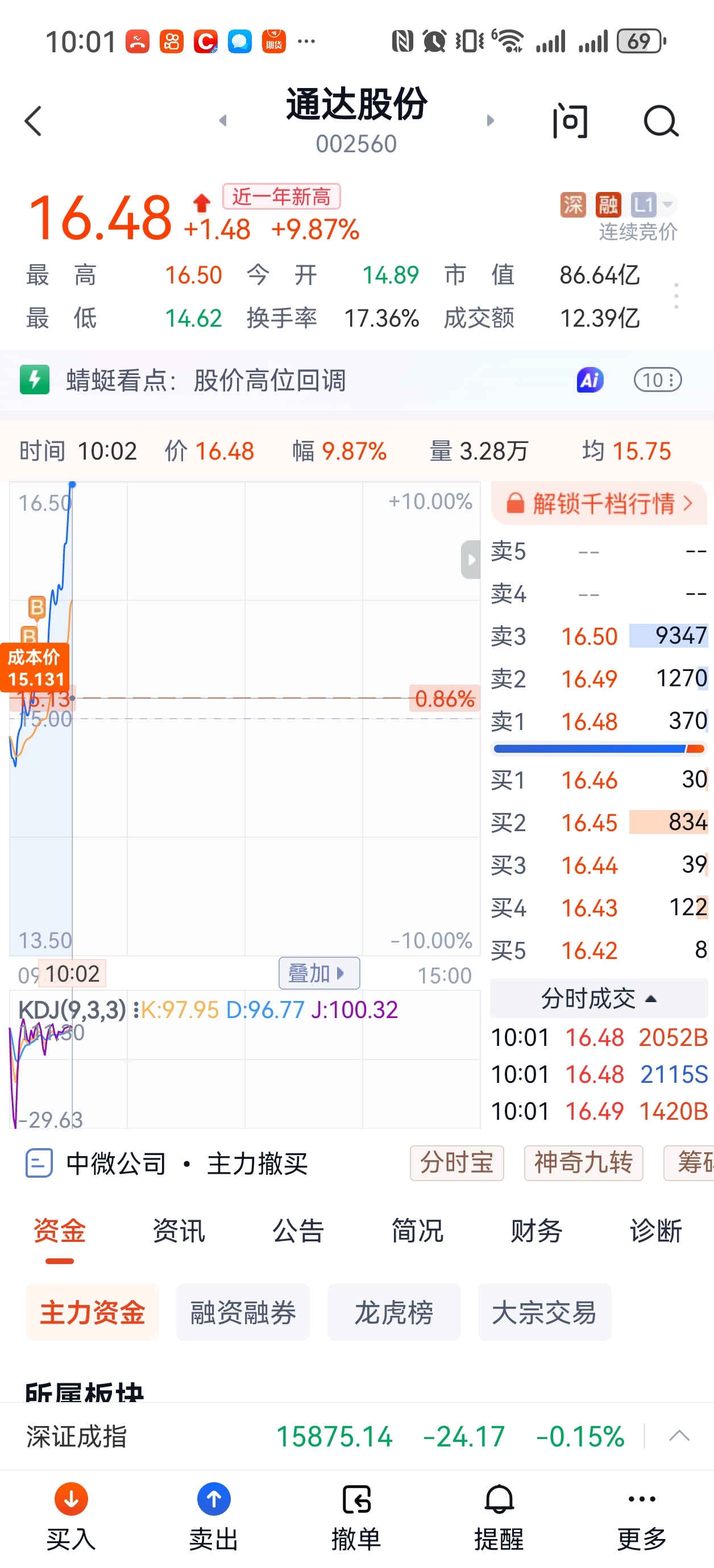 装个b_通达股份(002560)股吧_东方财富网股吧