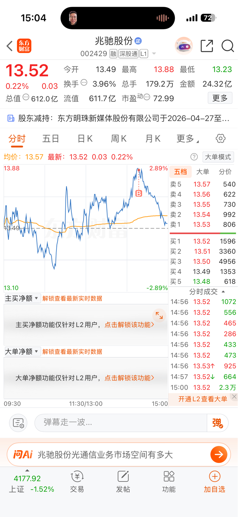 手痒啊,_兆驰股份(002429)股吧_东方财富网股吧