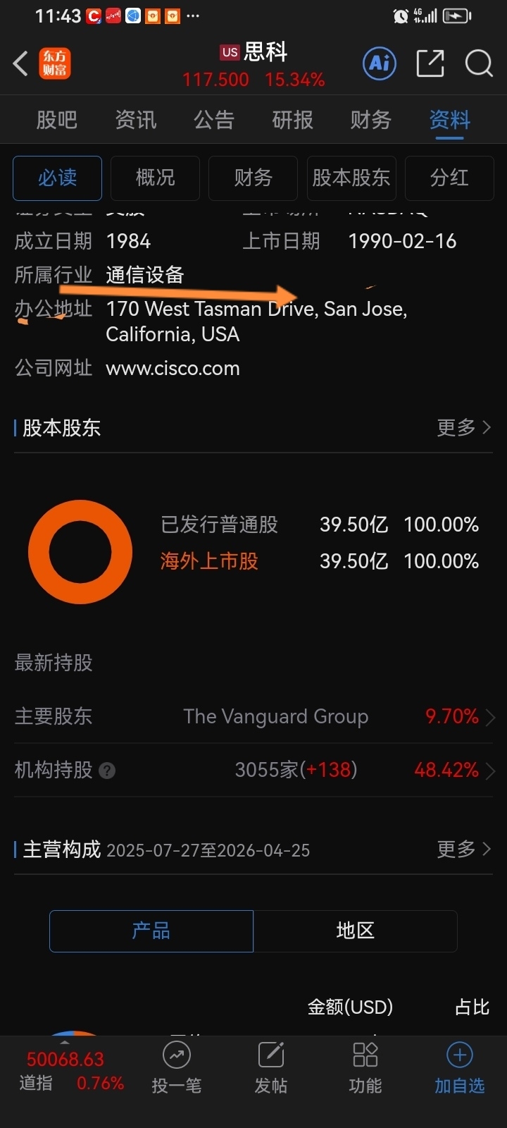 美股通讯设备大涨，移远通讯明天稳了_移远通信(603236)股吧_东方财富网股吧