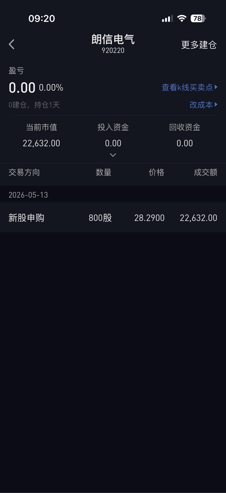 新股申购_朗信电气(920220)股吧_东方财富网股吧