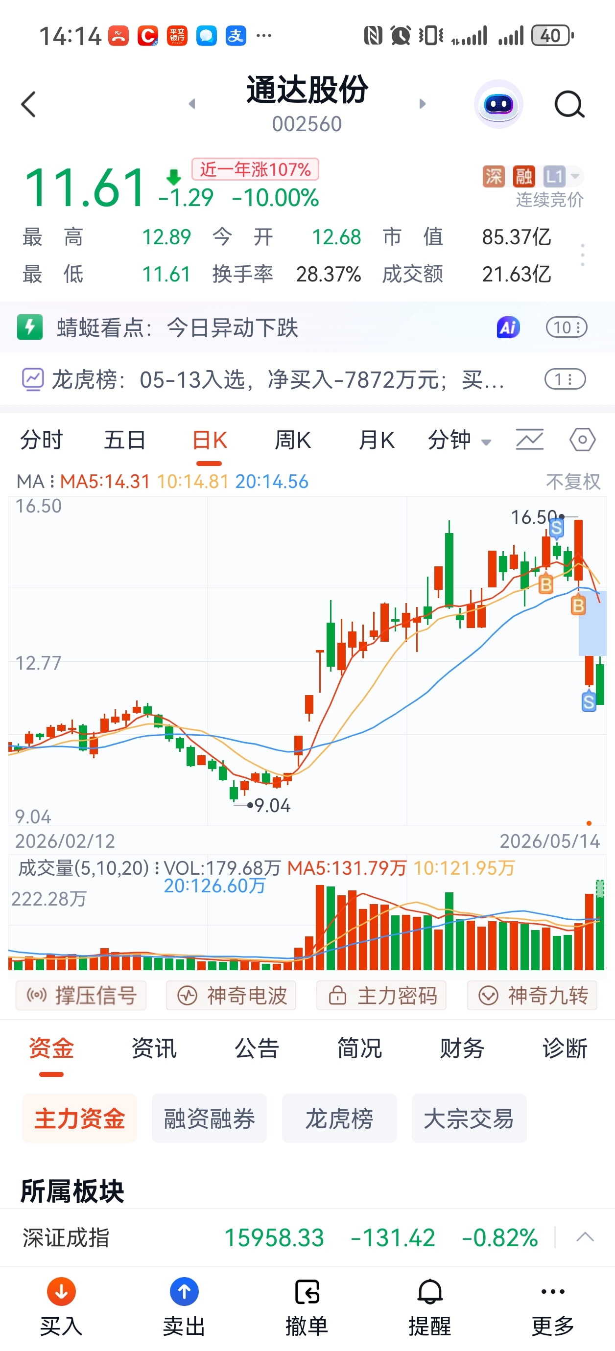装个b_通达股份(002560)股吧_东方财富网股吧