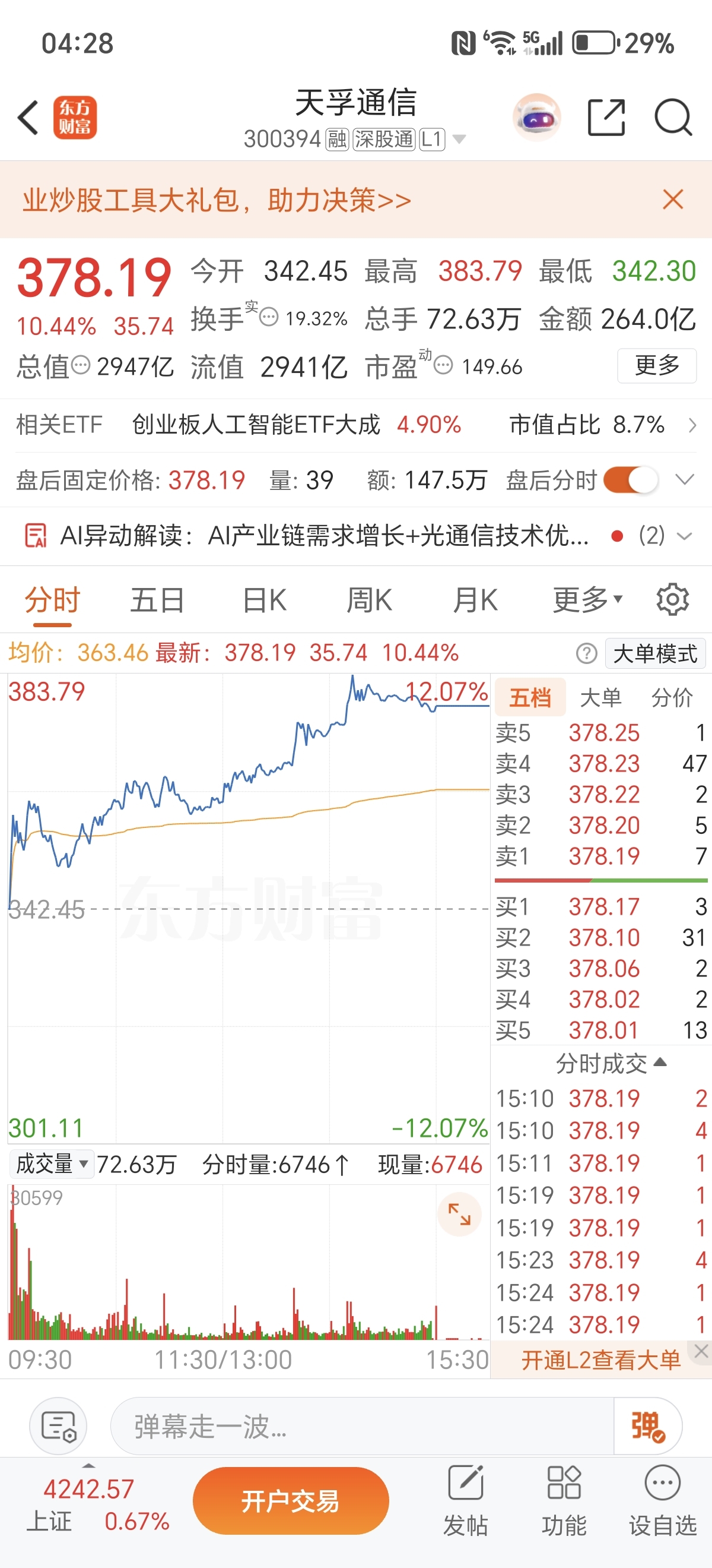 换手这么高，今天危险了_天孚通信(300394)股吧_东方财富网股吧