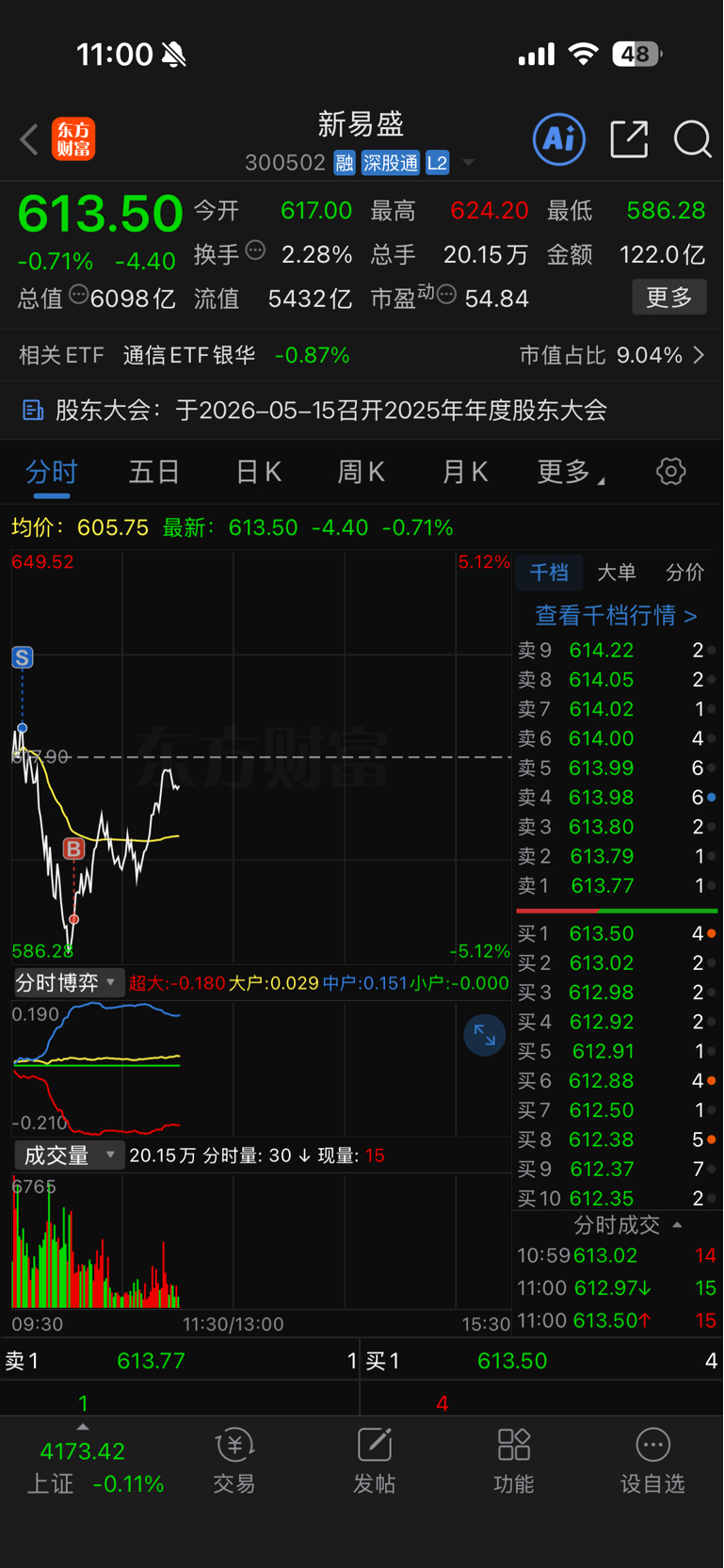 光不会消失_新易盛(300502)股吧_东方财富网股吧