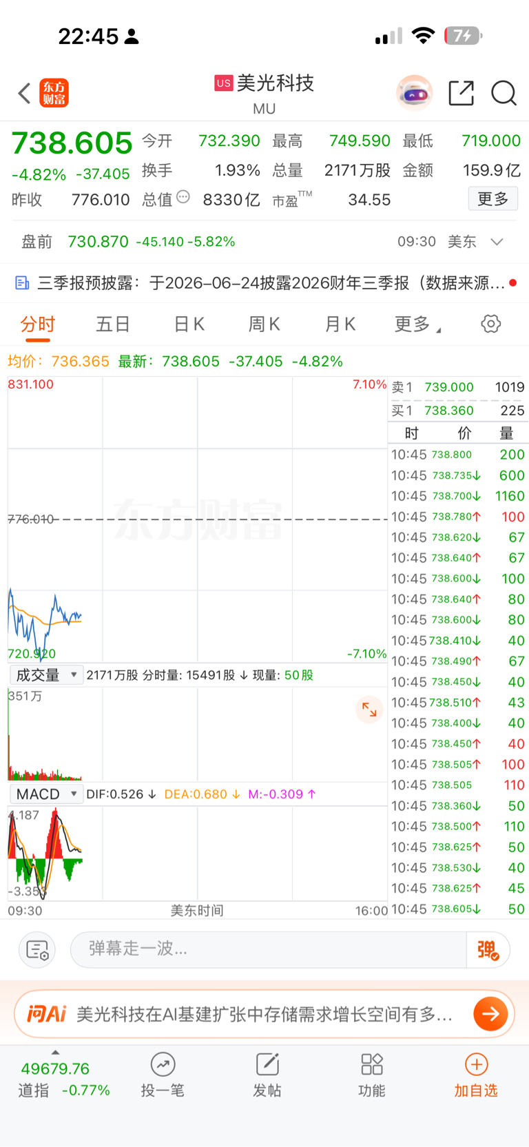 周一咱们能跌多少_兆易创新(603986)股吧_东方财富网股吧