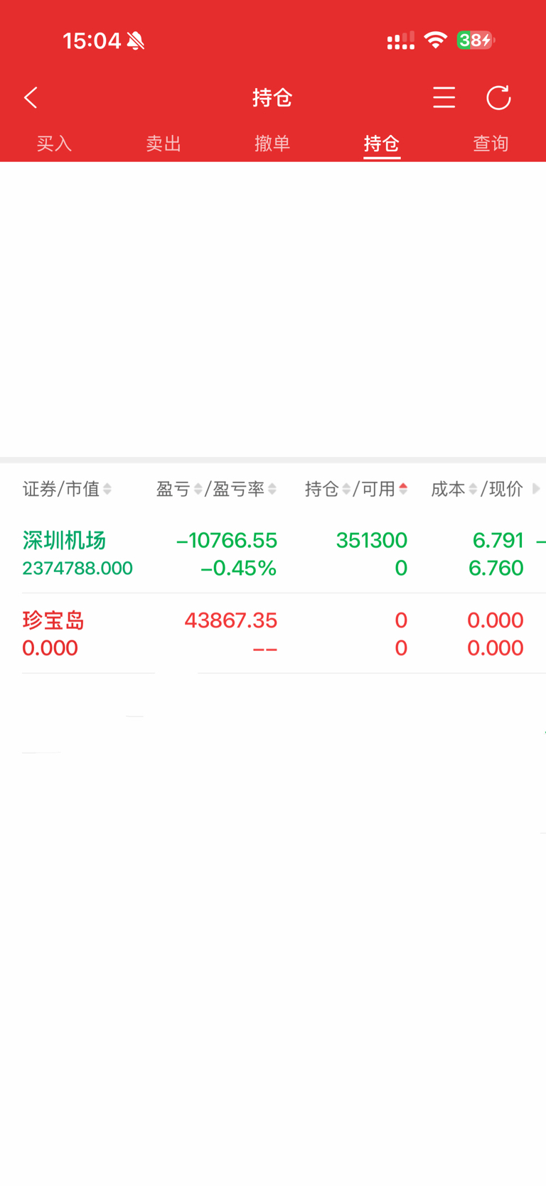 说哈了_深圳机场(000089)股吧_东方财富网股吧