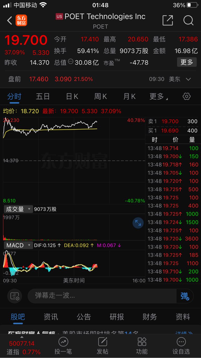 看这里_云南锗业(002428)股吧_东方财富网股吧
