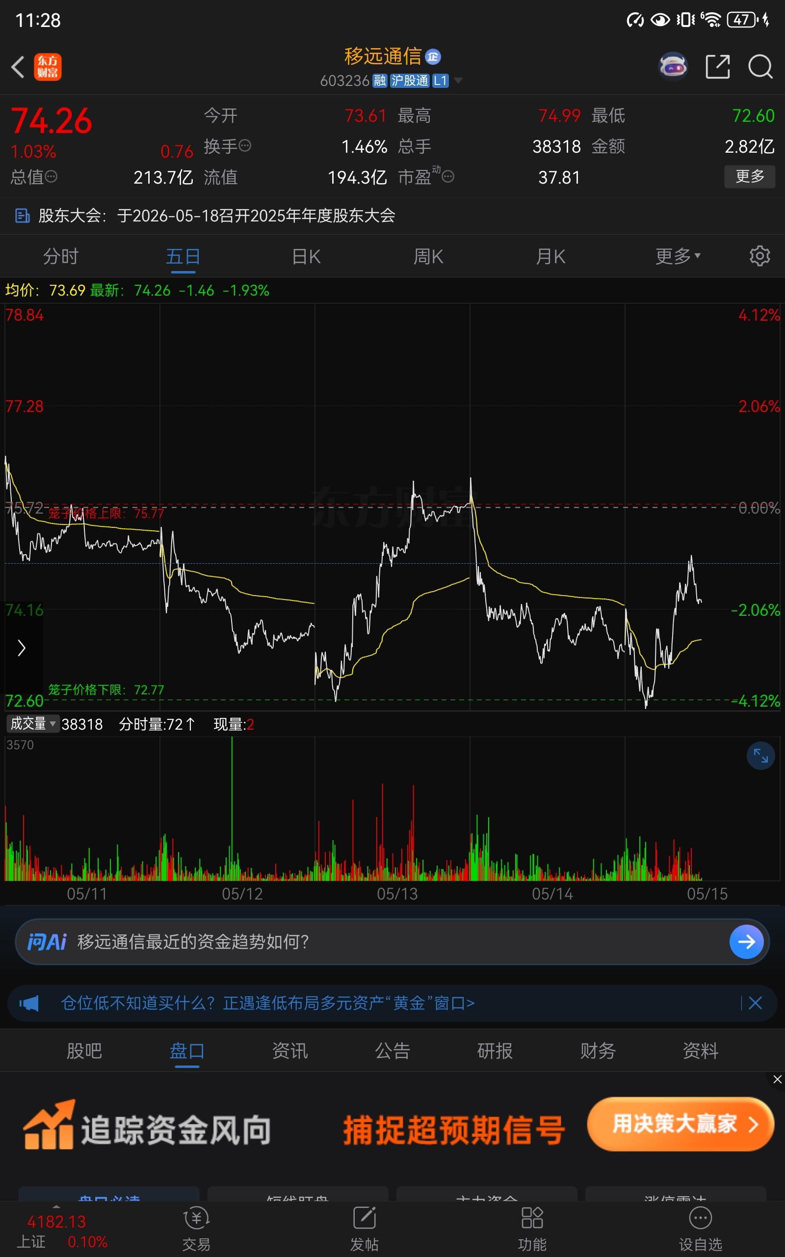 已经不知道多少次刚回本又下去了跟特么装了监控一样_移远通信(603236)股吧_东方财富网股吧