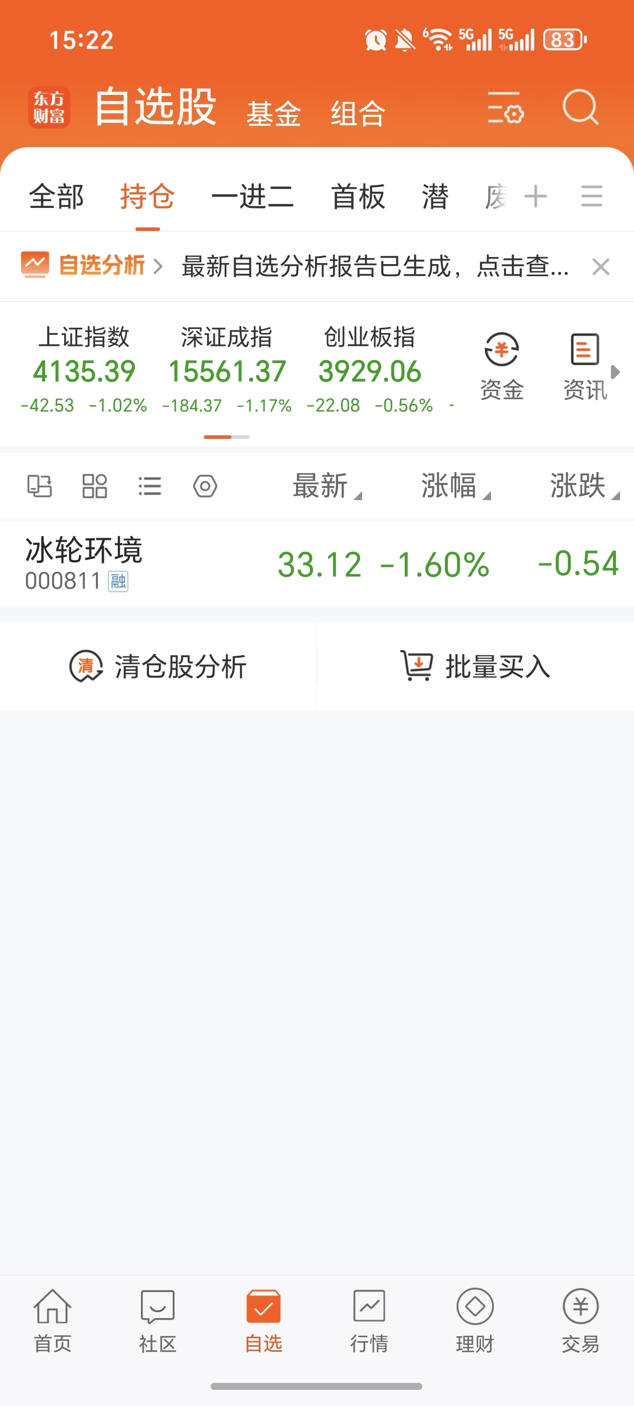 做了个过山车,没动。_冰轮环境(000811)股吧_东方财富网股吧