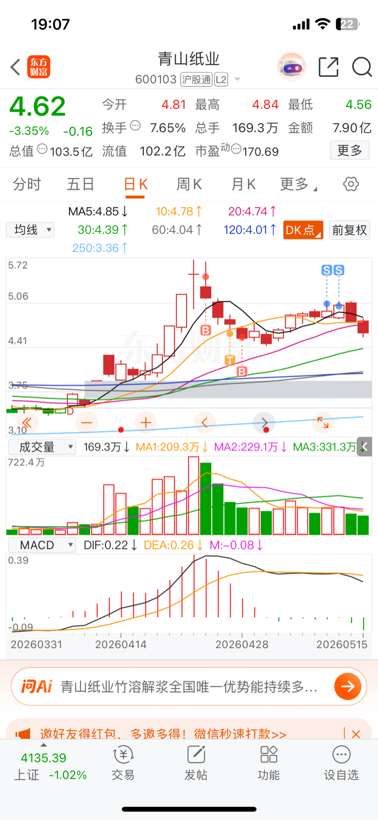 还好跑完了，感谢留我狗命_青山纸业(600103)股吧_东方财富网股吧