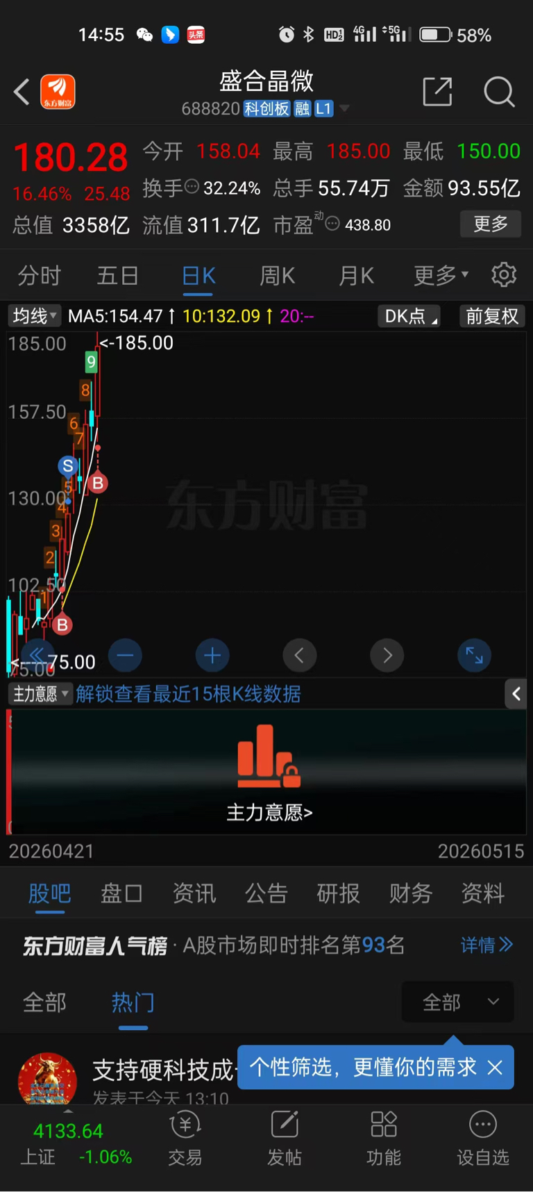 5.16 周末愉快！_财富号_东方财富网