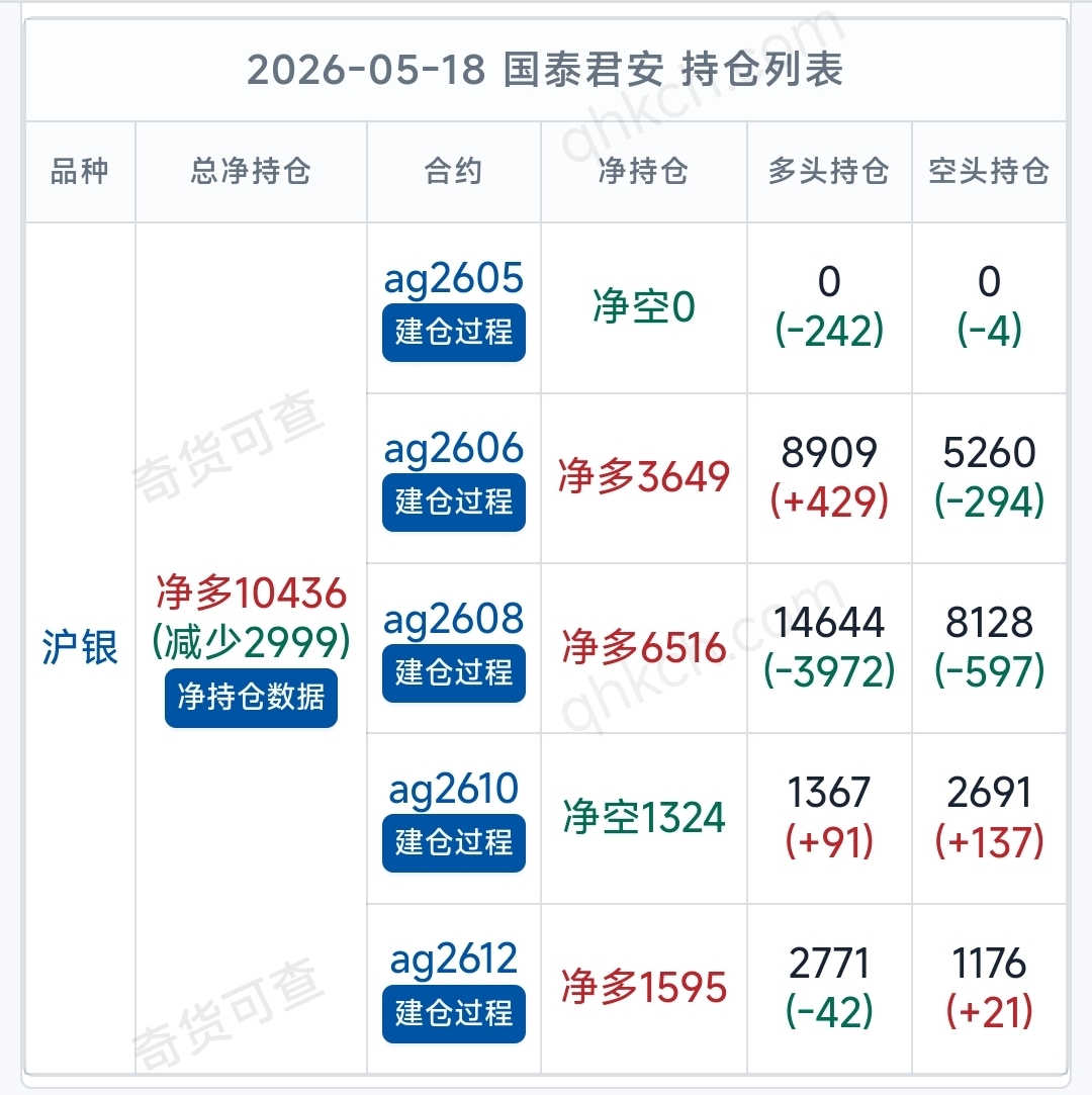周一_财富号_东方财富网