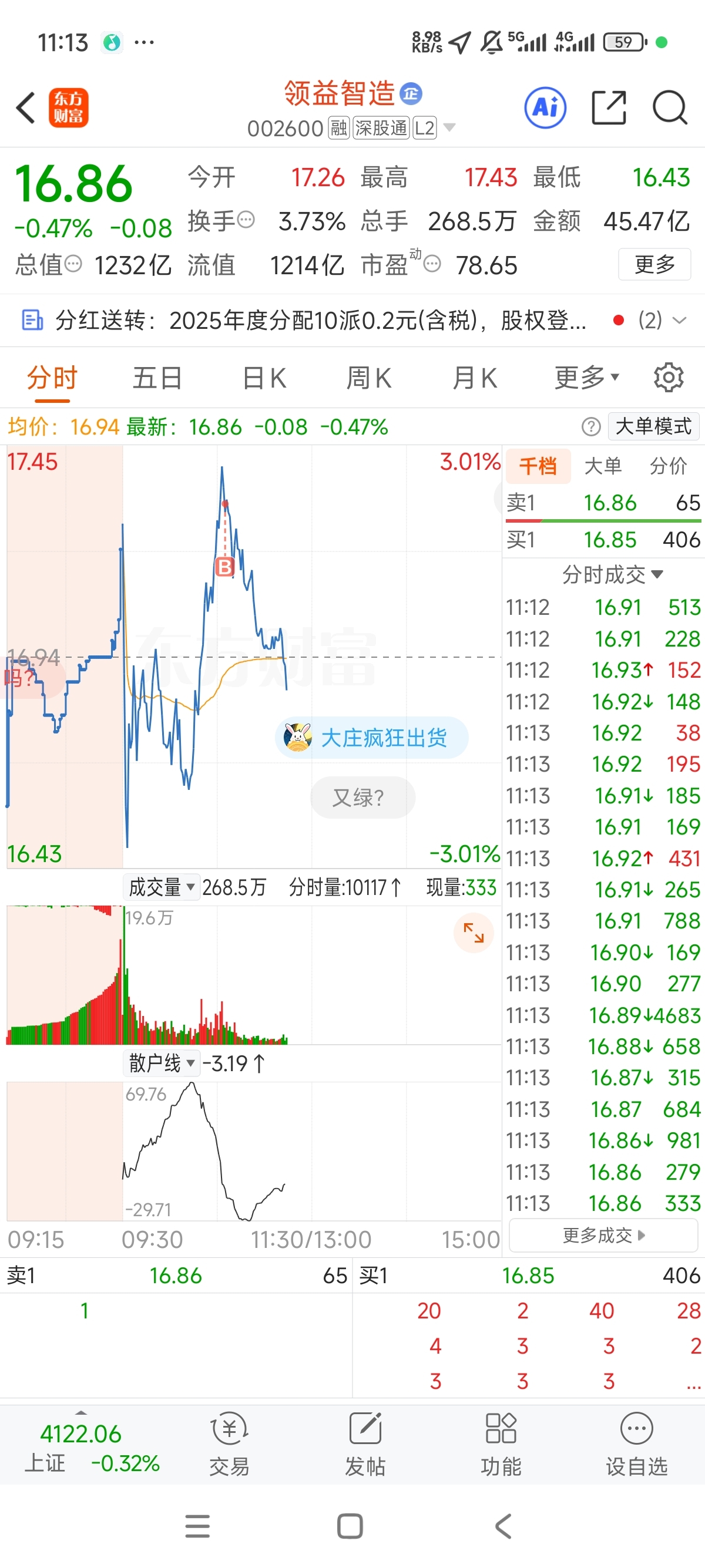 经典进场_领益智造(002600)股吧_东方财富网股吧