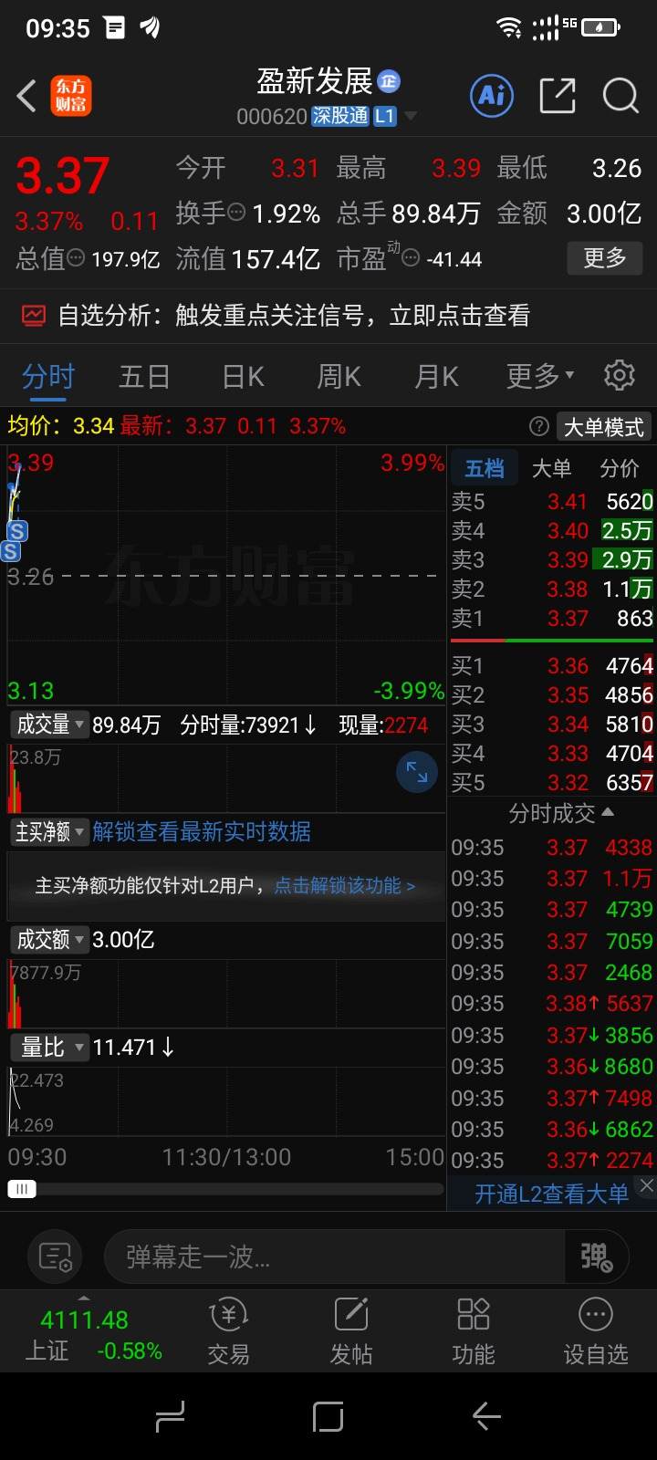 $盈新发展(SZ000620)$_盈新发展(000620)股吧_东方财富网股吧