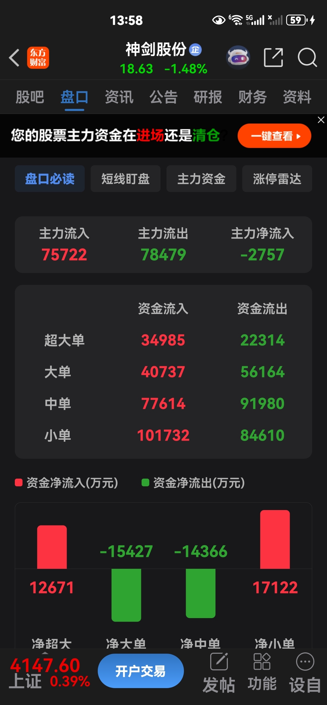 【红三个点？】看看大伙有没有扣66666666_神剑股份(002361)股吧_东方财富网股吧
