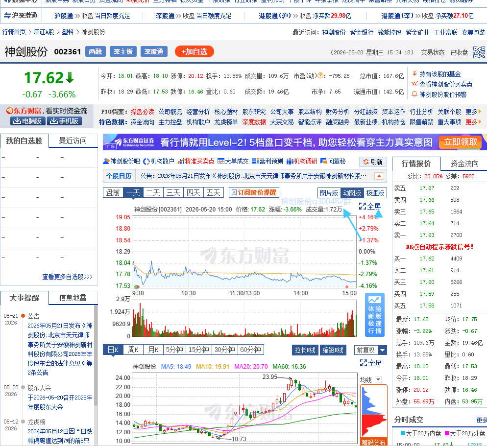 [图片]_神剑股份(002361)股吧_东方财富网股吧