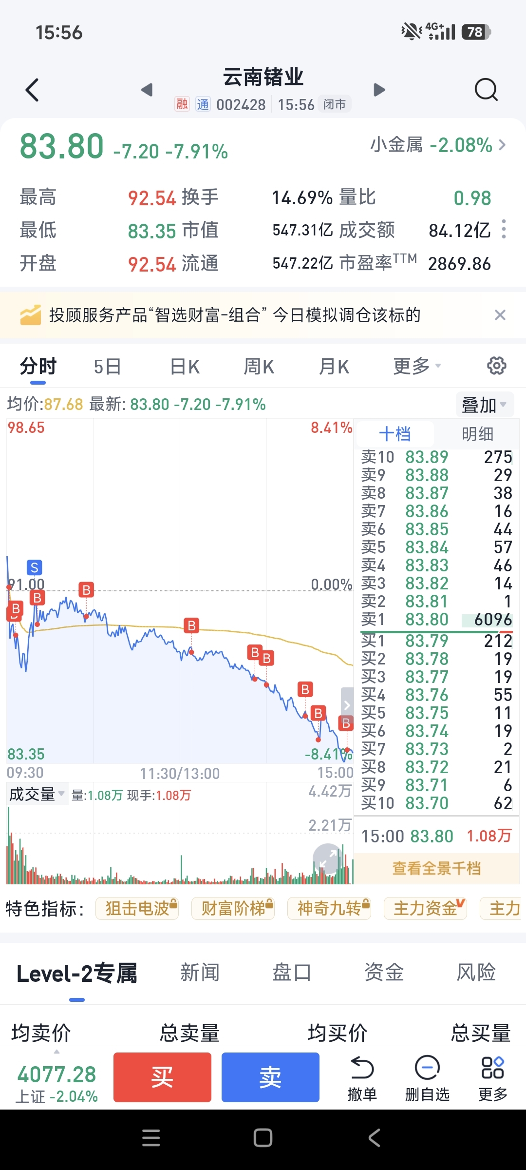今天各股泥石聚下,云锗也不例外。确认只要不是个股有利空,基本面没有变化,那就继续_云南锗业(002428)股吧_东方财富网股吧
