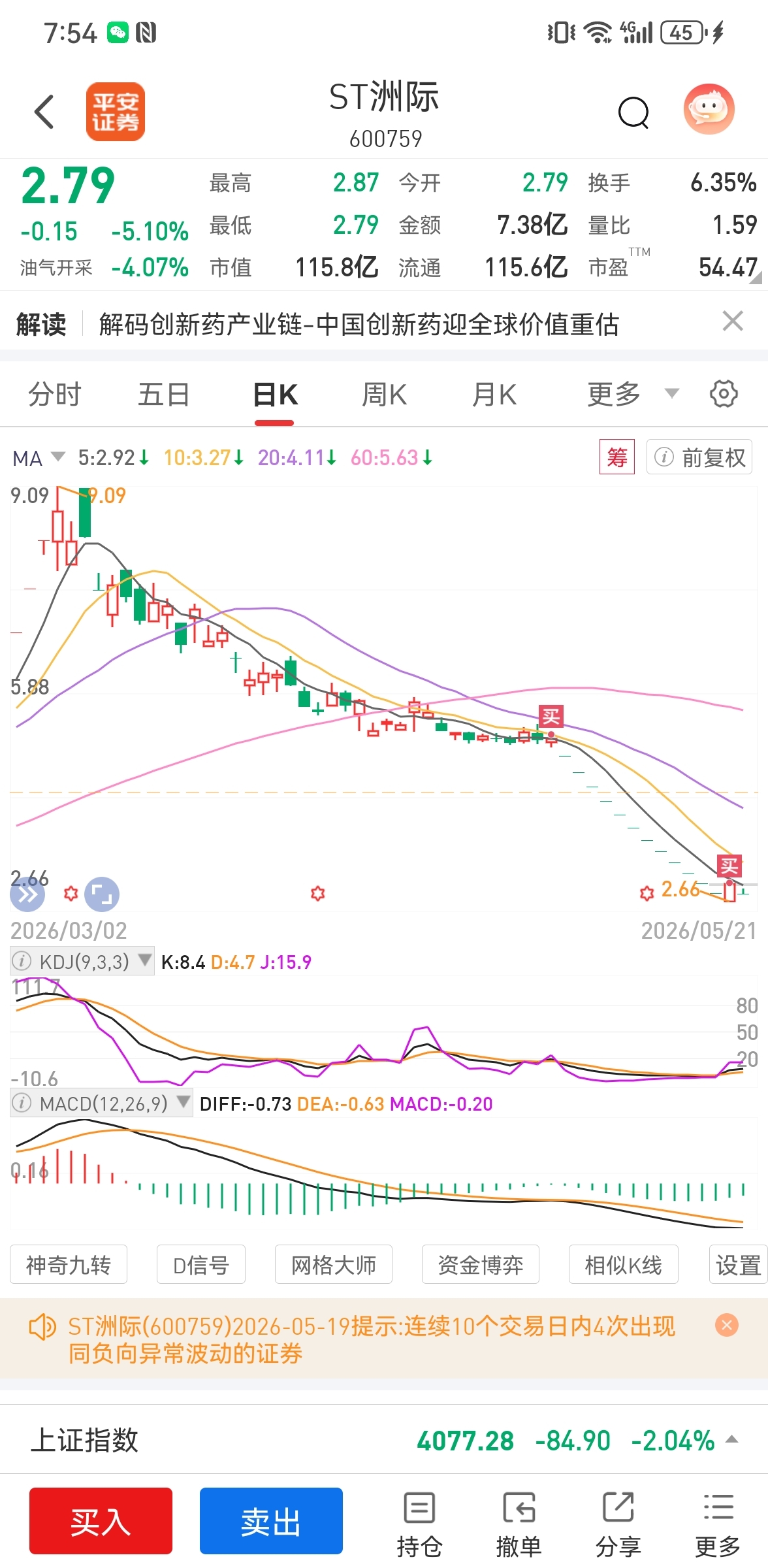 相逢何必曾相识。_*ST东方(600811)股吧_东方财富网股吧