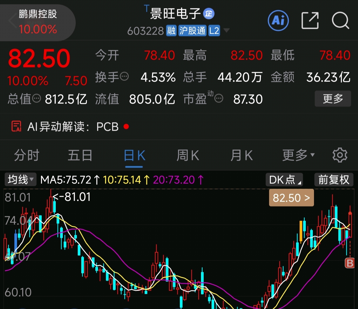 神域·乾坤剑法_通达动力(002576)股吧_东方财富网股吧
