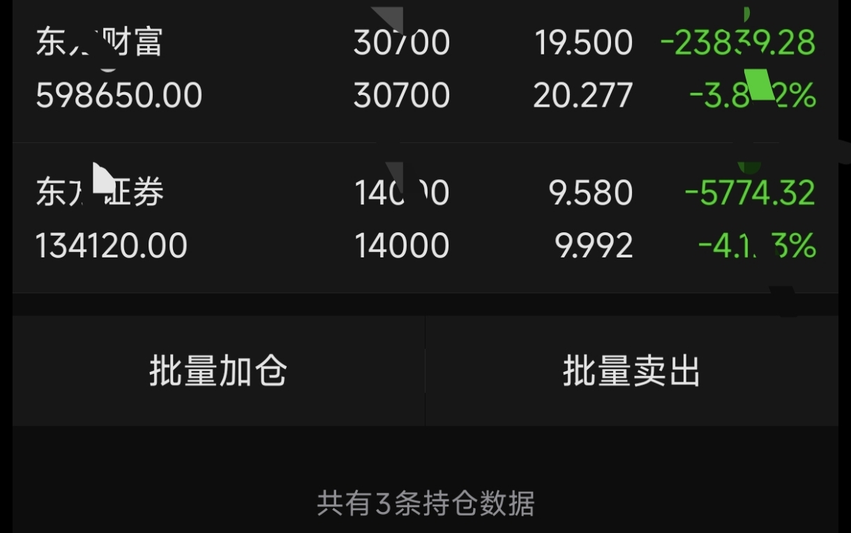 下周能不能回本,不说周一大涨,先让我回本_东方财富(300059)股吧_东方财富网股吧
