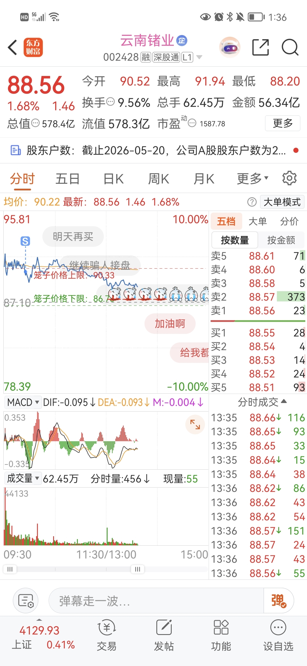 $云南锗业(SZ002428)$_云南锗业(002428)股吧_东方财富网股吧
