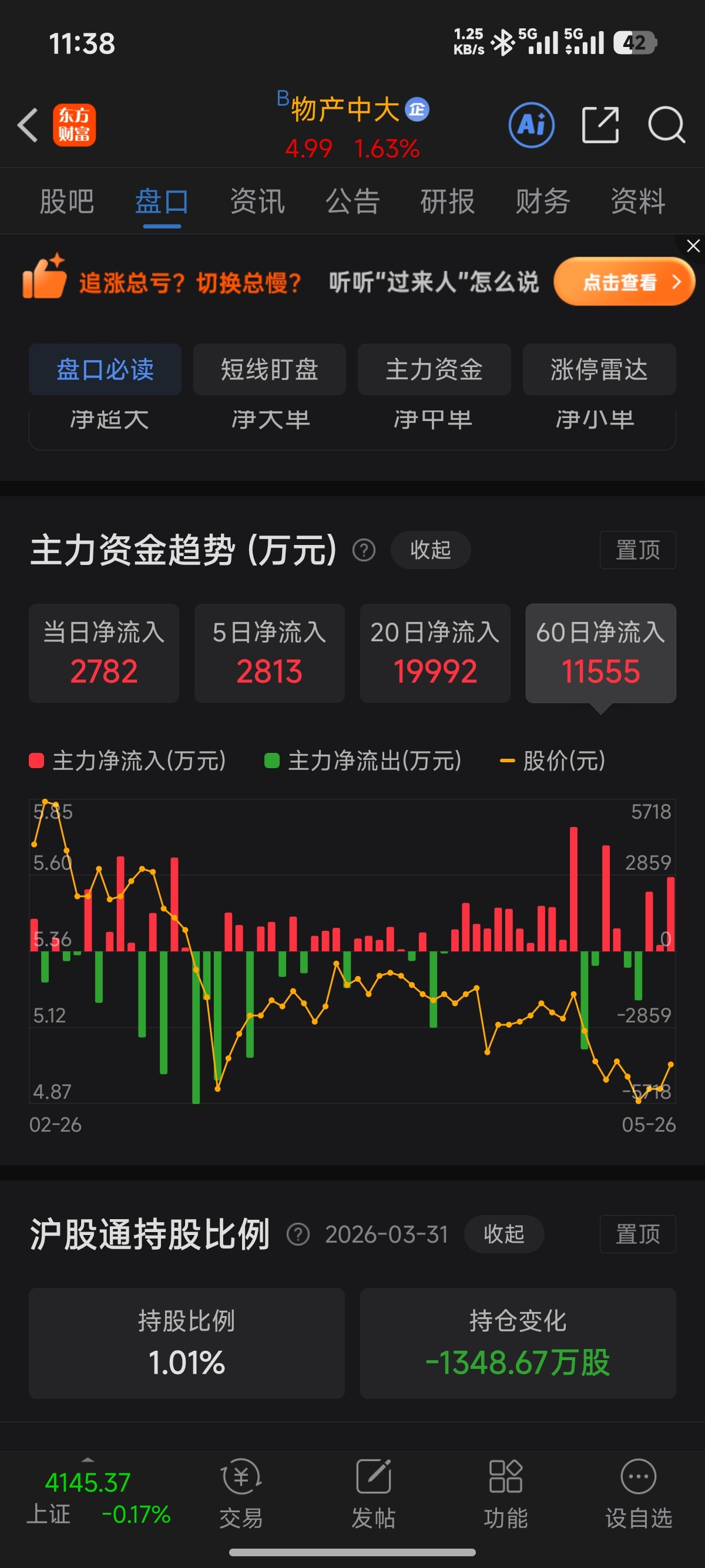 看这个净流入有意义吗？是不是太少了_物产中大(600704)股吧_东方财富网股吧