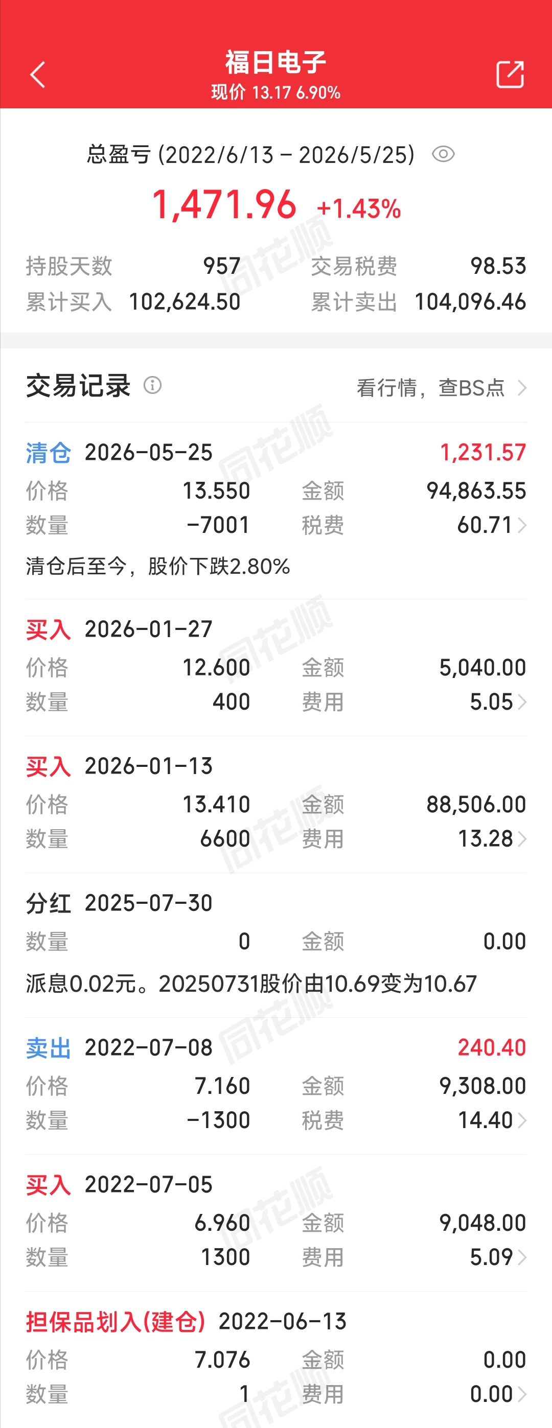 每票一贴:福日电子(600203)_财富号_东方财富网