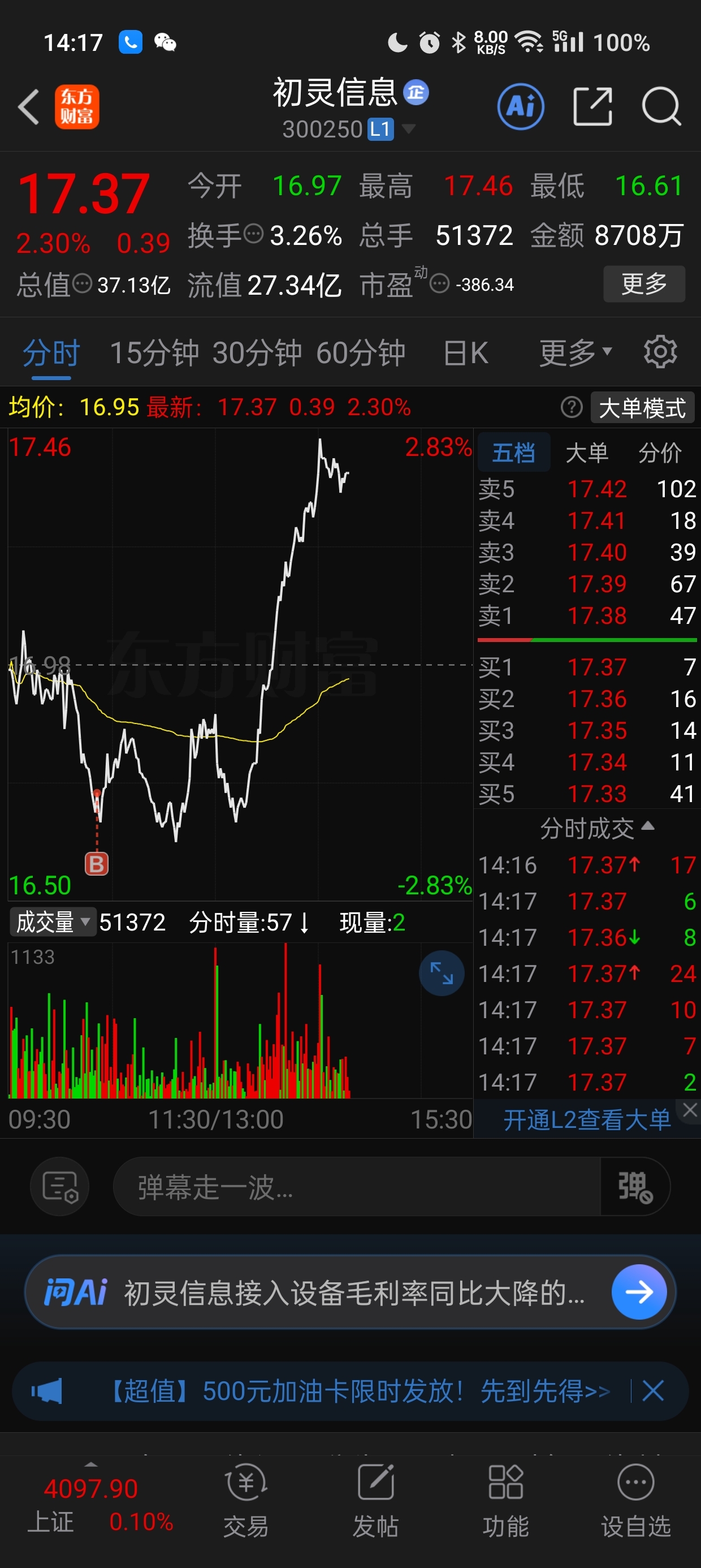 晚上东财又该夸我了_财富号_东方财富网