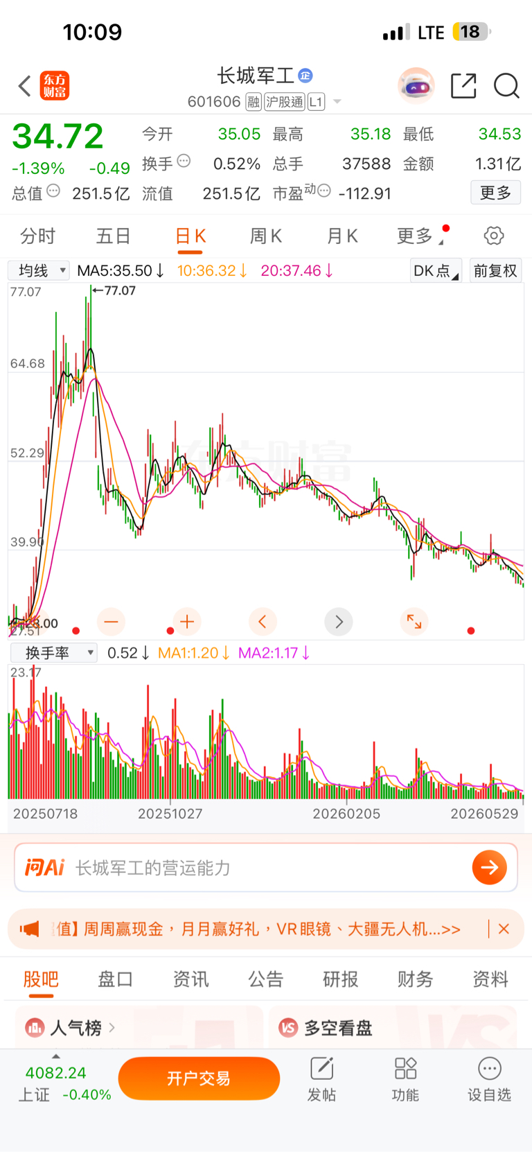 看这个趋势,我的经验告诉我,没有最差了,但是心里好像有一股气堵着,我的脾气告诉我_长城军工(601606)股吧_东方财富网股吧