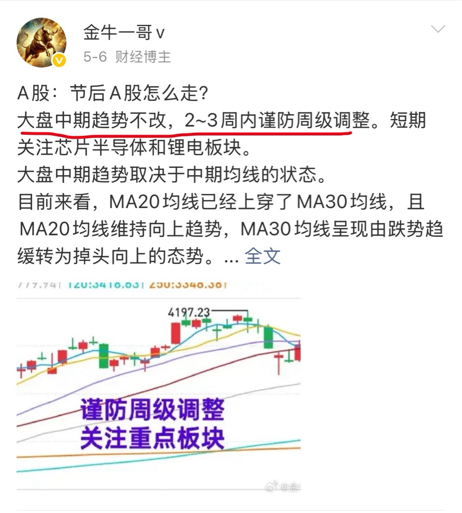 A股：今天是本周最后一个交易日，也是验证一哥5月23日（上周六）观点的最后时刻。_财富号_东方财富网