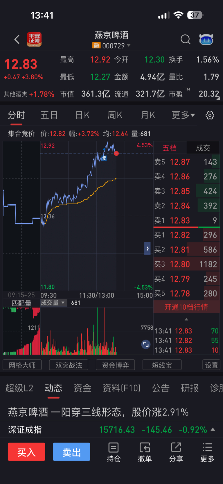 走了兄弟们留下的发财_燕京啤酒(000729)股吧_东方财富网股吧