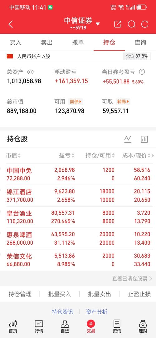 东方财富股吧论坛在哪里找 FD25AD85CF37B5CE39B2D869BAAED0D9_w1080h2340.jpg