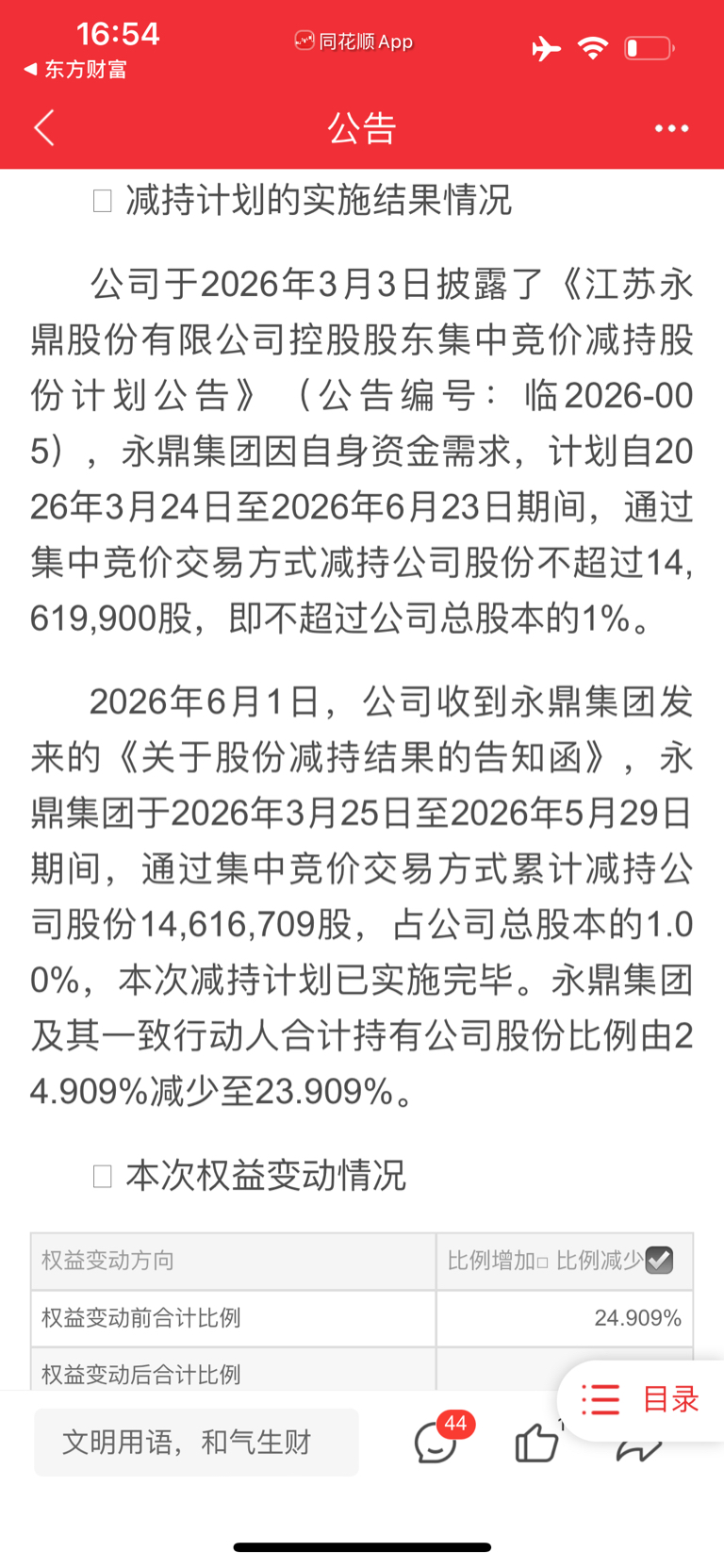 减持完毕_永鼎股份(600105)股吧_东方财富网股吧