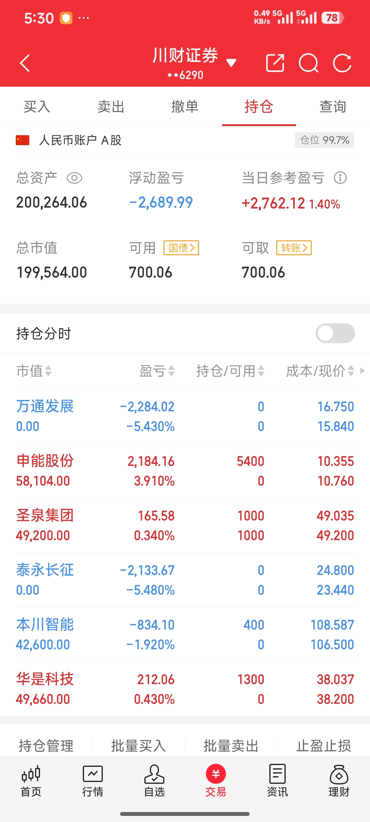 6月开门红!_财富号_东方财富网