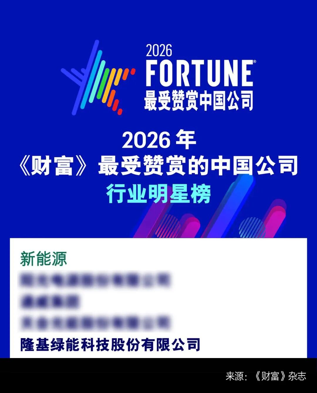隆基入选2026年《财富》最受赞赏的中国公司榜单隆基绿能2026年5月27日17_财富号_东方财富网