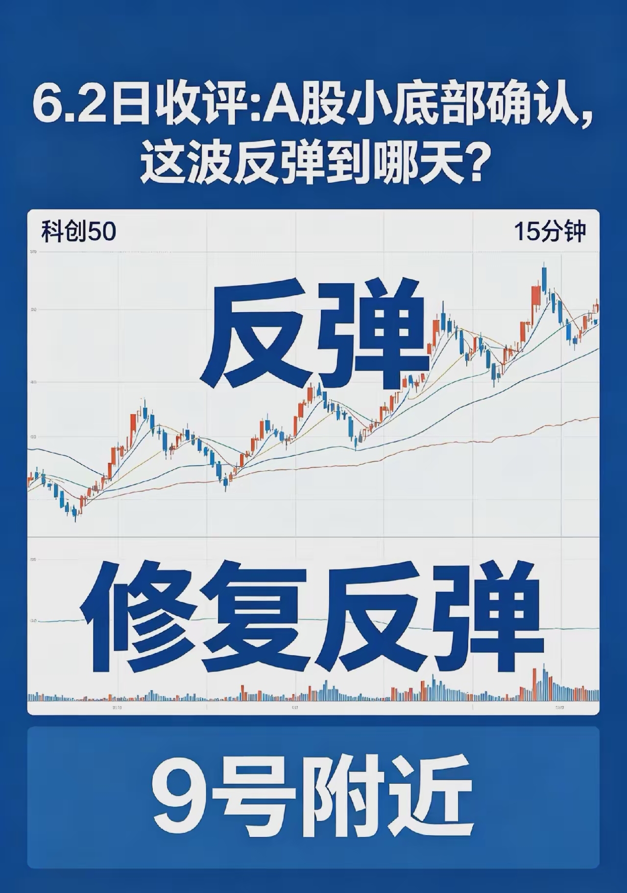 6.2收评_财富号_东方财富网