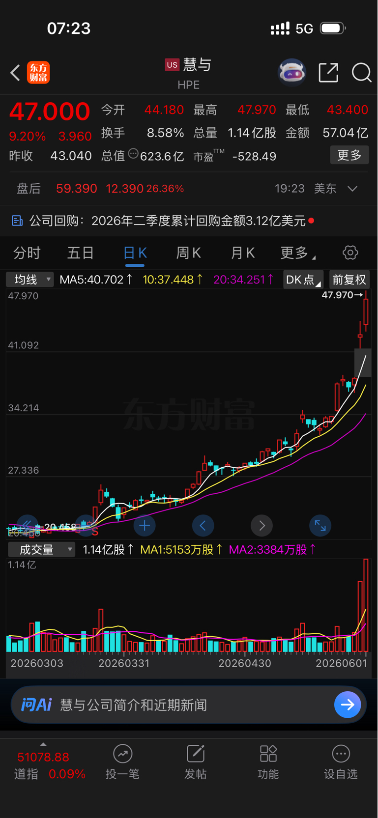 HPE(慧与)与新华三(H3C)完整关系梳理一、历史渊源:新华三曾是HPE旗下资_财富号_东方财富网