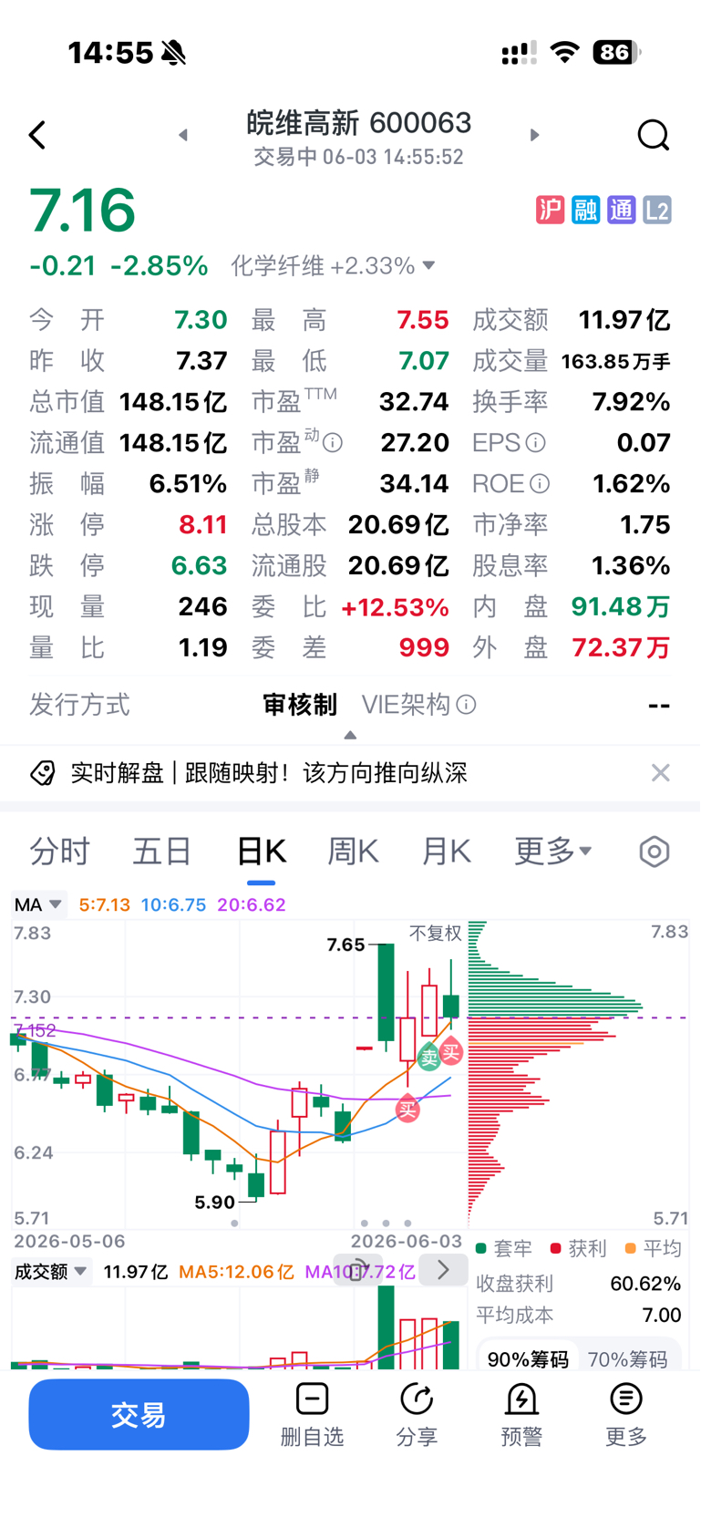 爽啊，我又tf回来了点赞明天反包涨停_皖维高新(600063)股吧_东方财富网股吧