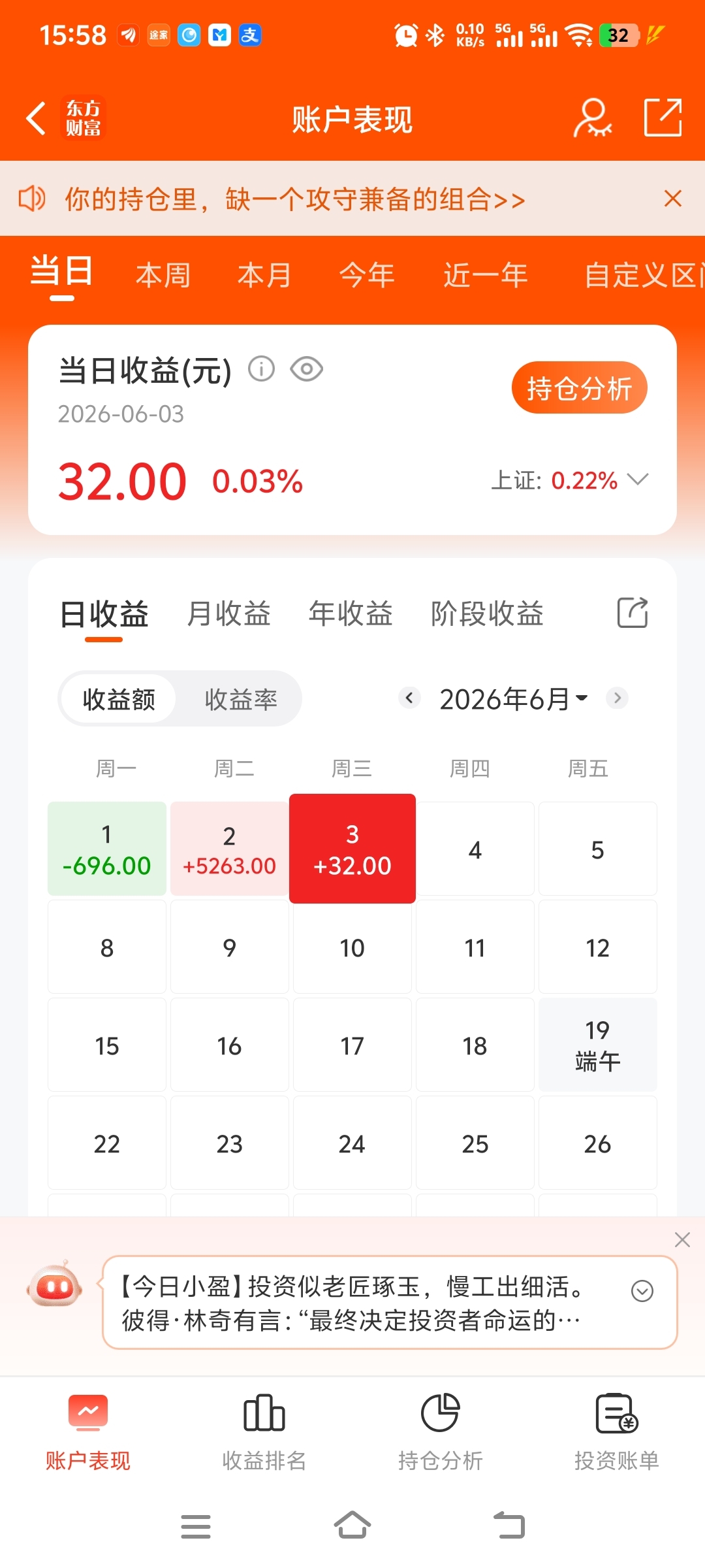 复盘_洛阳钼业(603993)股吧_东方财富网股吧